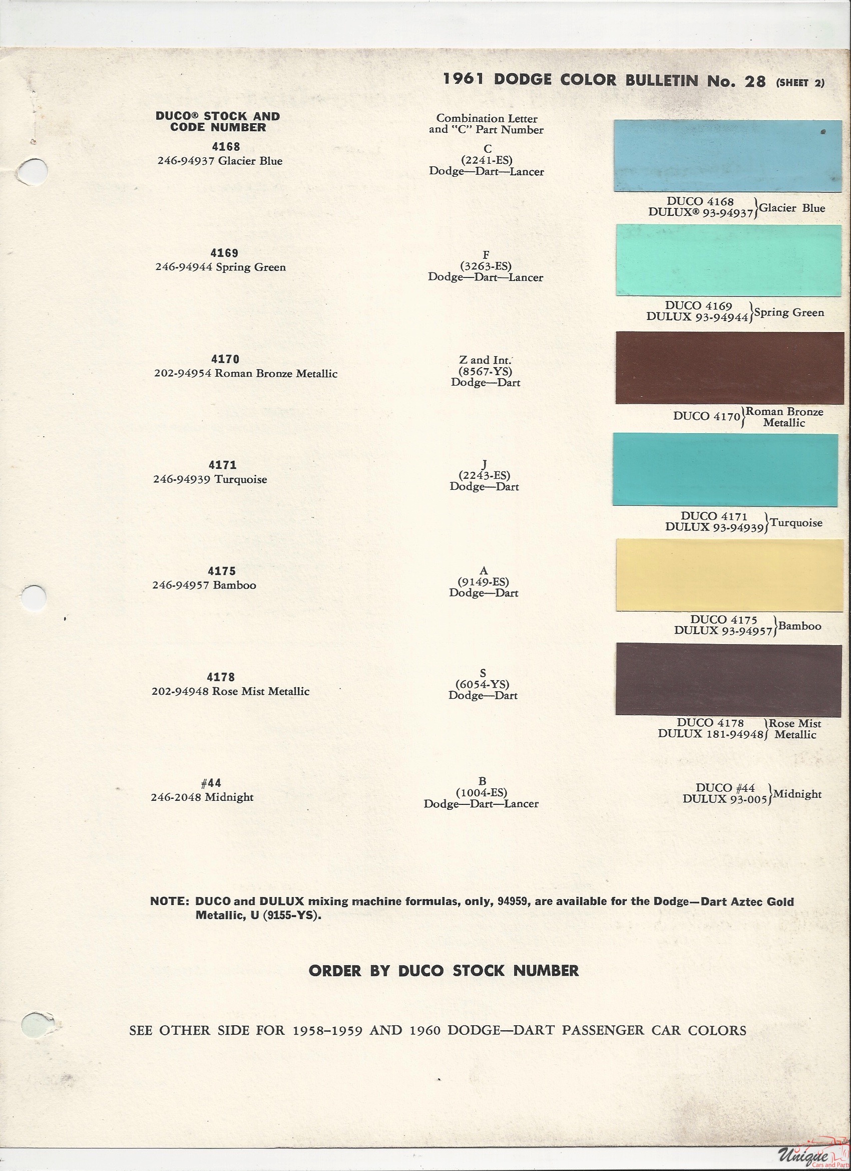 1961 Dodge-4 Paint Charts